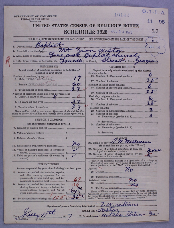Scan of Negro Baptists: 10142
