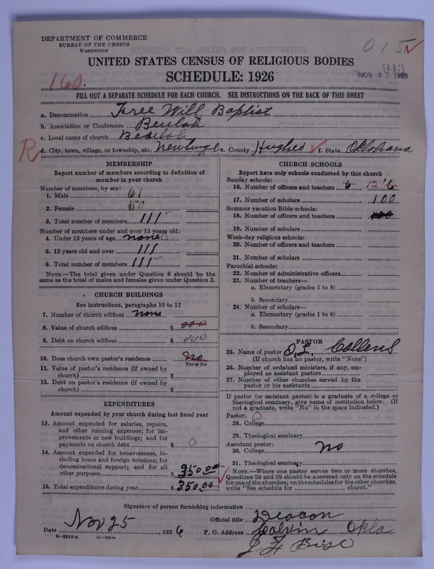 Scan of Free Will Baptists: 943