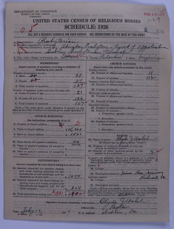 Scan of Presbyterian Church in the United States: 431
