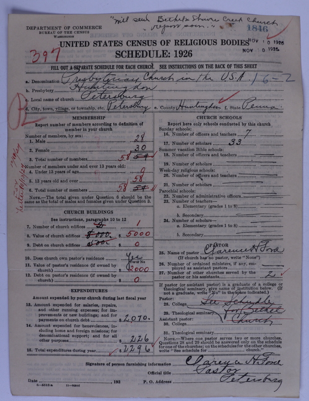 Scan of Presbyterian Church in the United States of America: 1846
