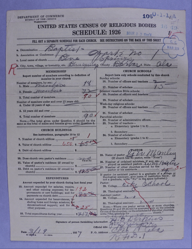 Scan of Negro Baptists: 106