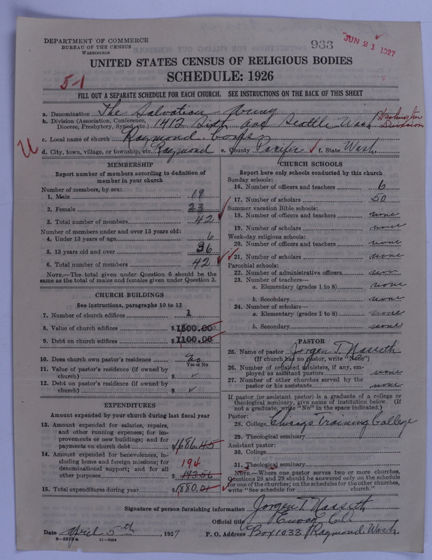 Scan of Salvation Army: 933