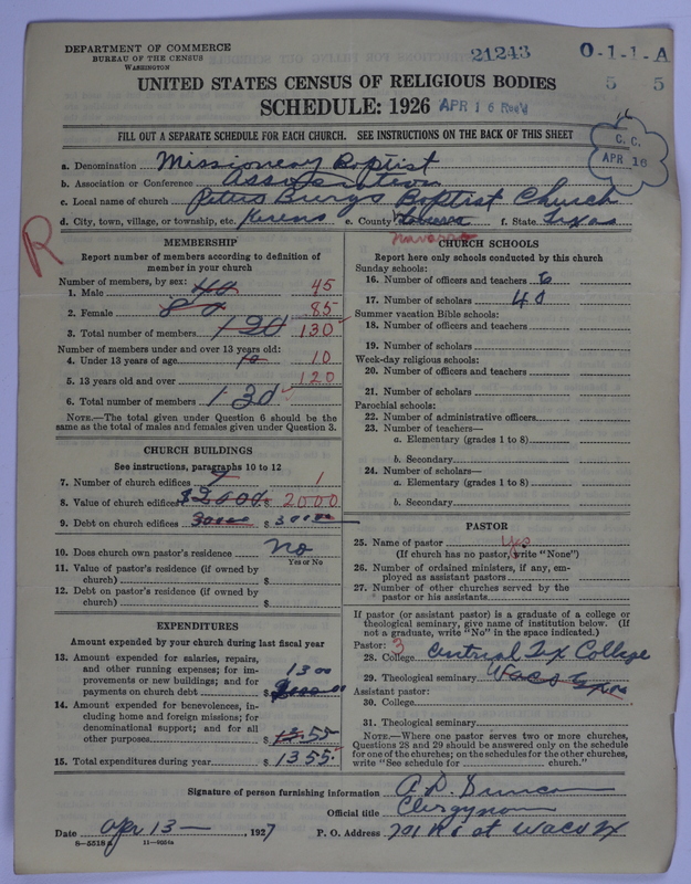 Scan of Negro Baptists: 21243