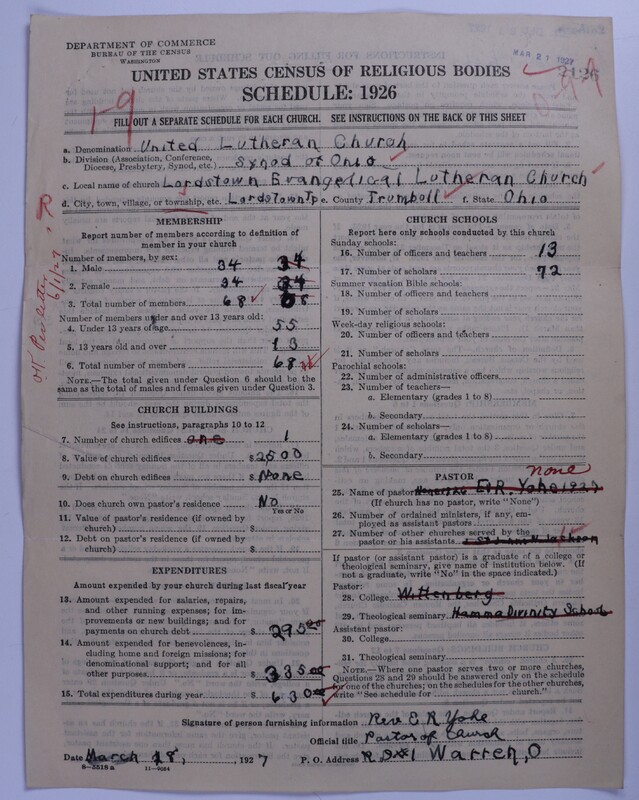 Scan of United Lutheran Church in America: 2126