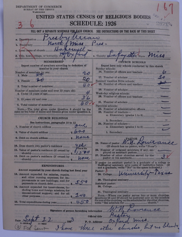 Scan of Presbyterian Church in the United States: 2671