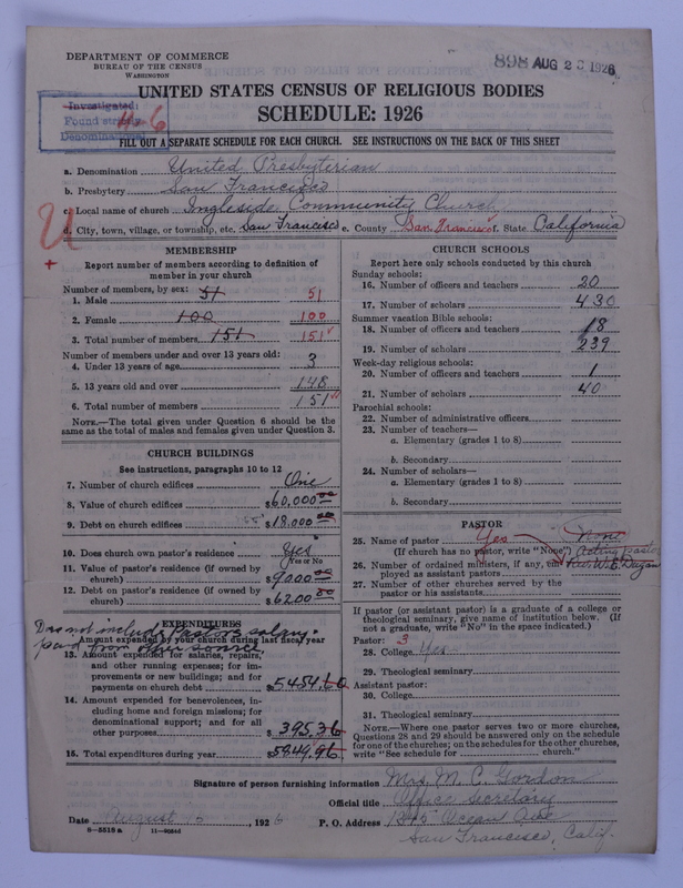 Scan of United Presbyterian Church of North America: 898