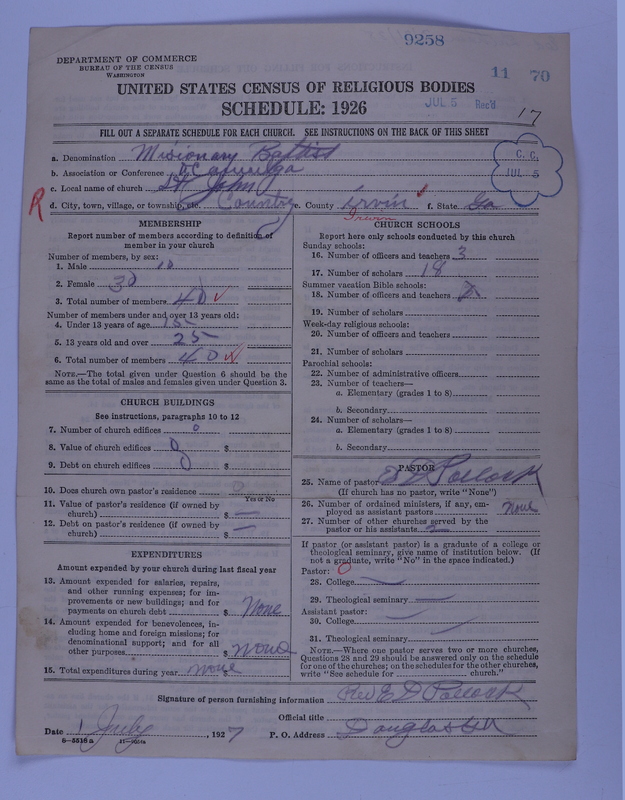 Scan of Negro Baptists: 9258