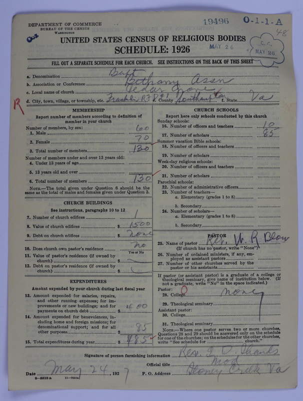 Scan of Negro Baptists: 19496
