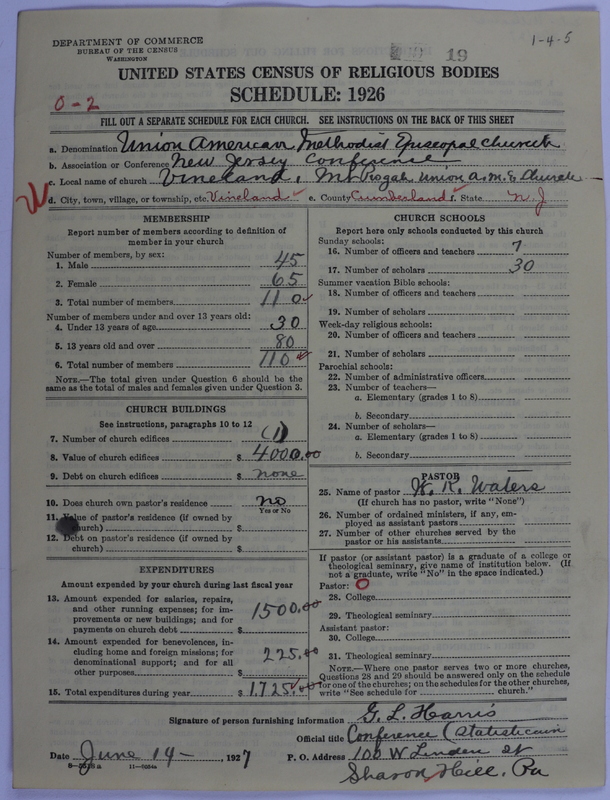 Scan of Union American Methodist Episcopal Church: 19
