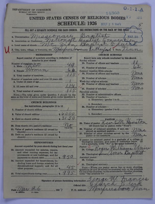 Scan of Negro Baptists: 14360
