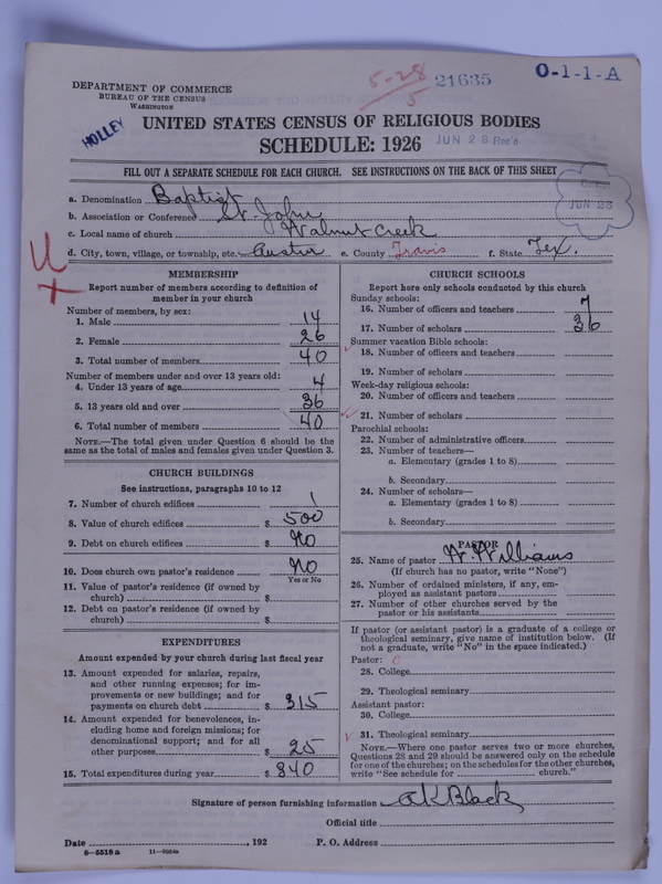 Scan of Negro Baptists: 21635