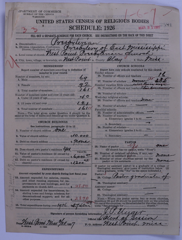 Scan of Presbyterian Church in the United States: 2581
