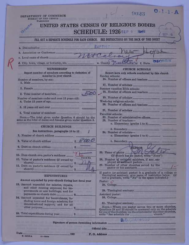 Scan of Negro Baptists: 9023