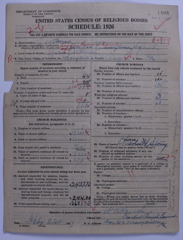 Scan of United Lutheran Church in America: 1491