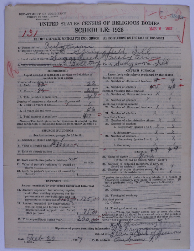 Scan of Presbyterian Church in the United States of America: 3849