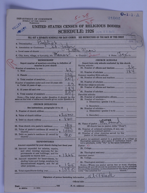 Scan of Negro Baptists: 21662