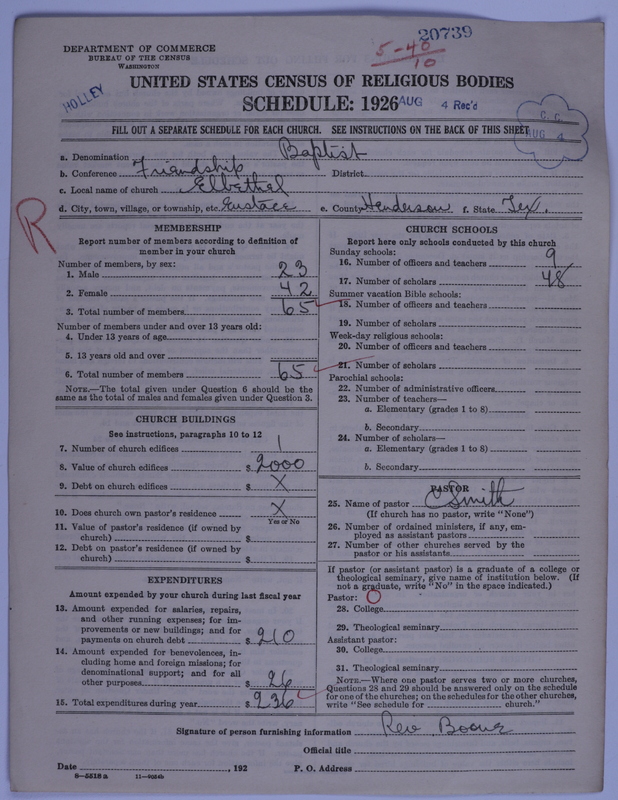 Scan of Negro Baptists: 20739