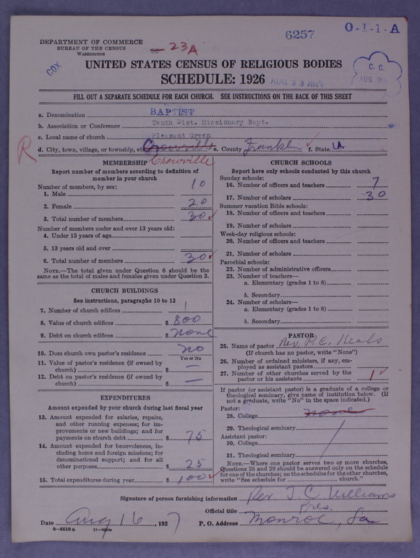Scan of Negro Baptists: 6257