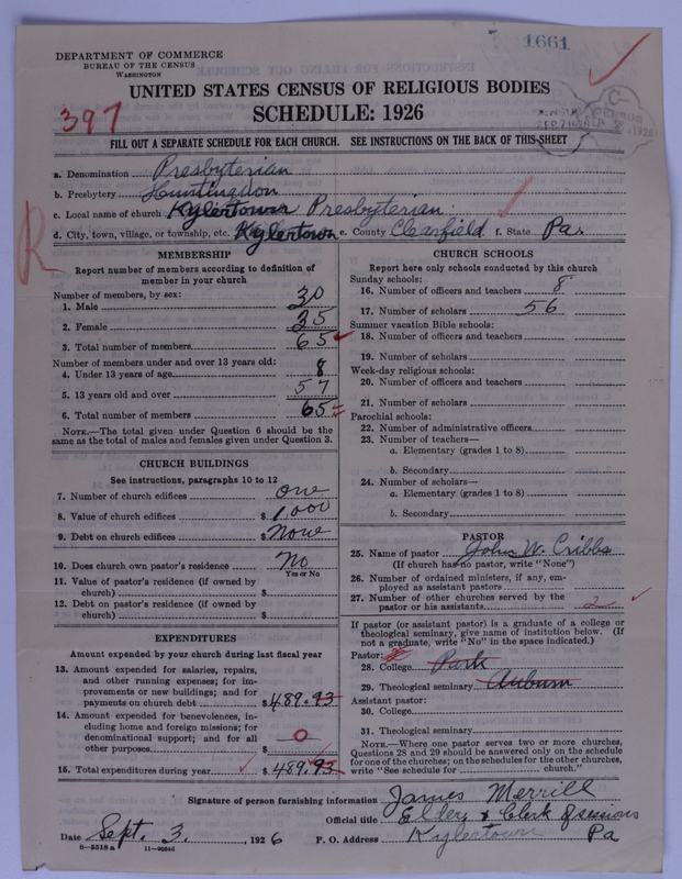 Scan of Presbyterian Church in the United States of America: 1661