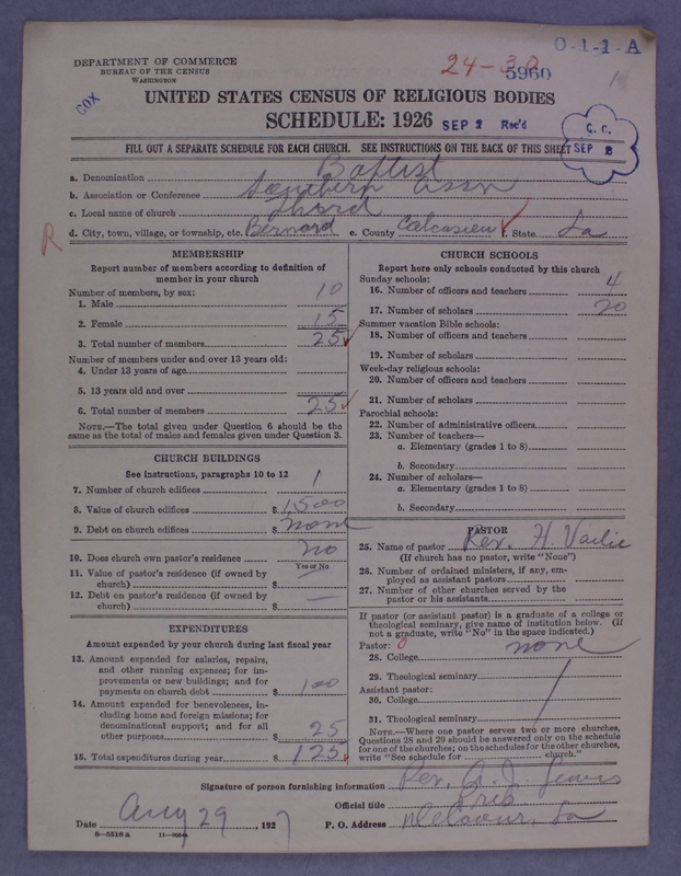 Scan of Negro Baptists: 5960