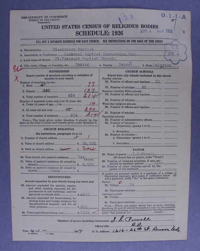 Scan of Negro Baptists: 130