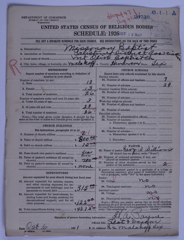 Scan of Negro Baptists: 20740