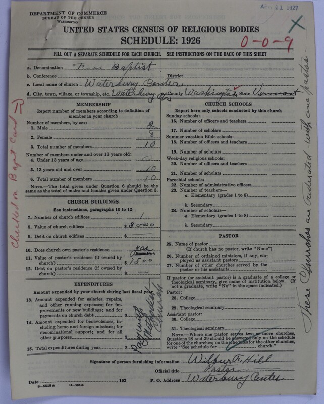 Scan of Federated Churches: 65