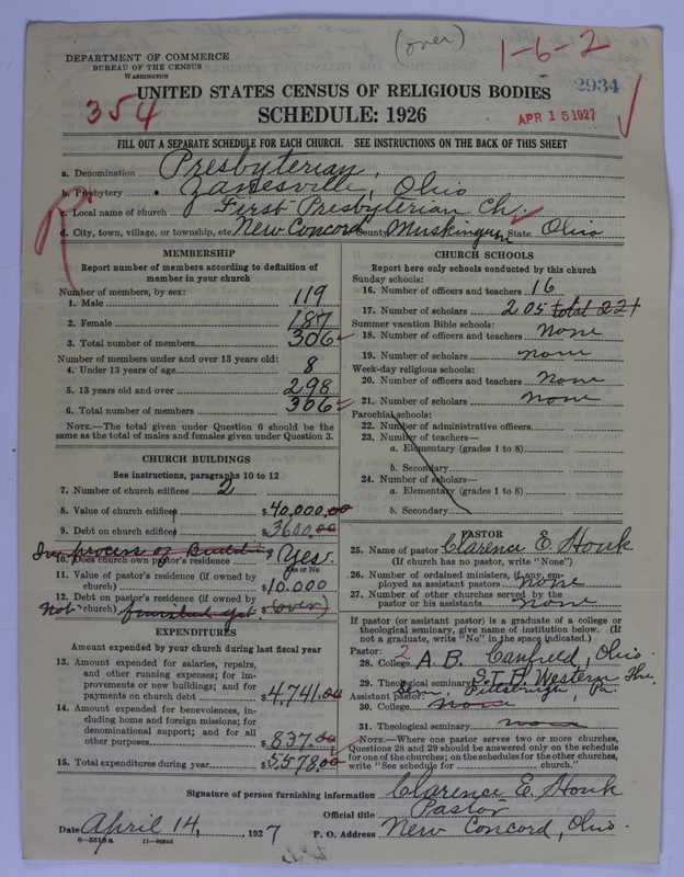 Scan of Presbyterian Church in the United States of America: 2934