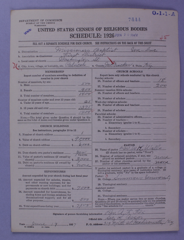 Scan of Negro Baptists: 7444