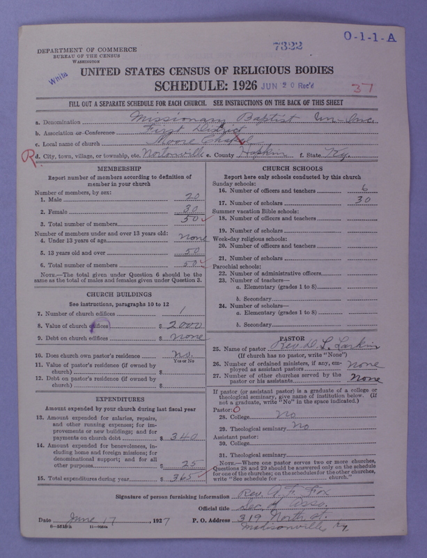 Scan of Negro Baptists: 7322