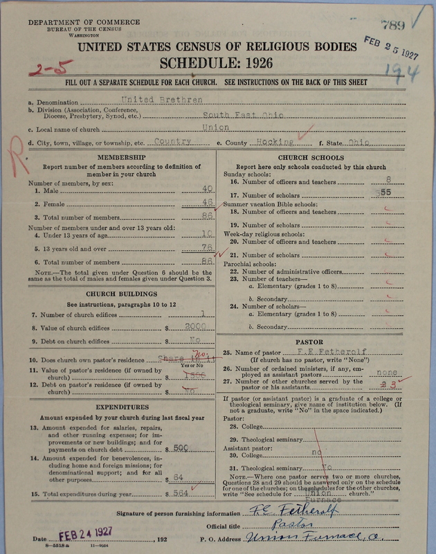 Scan of Church of the United Brethren in Christ: 789