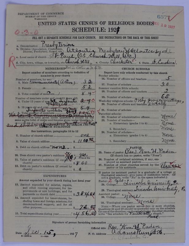 Scan of Presbyterian Church in the United States of America: 6577