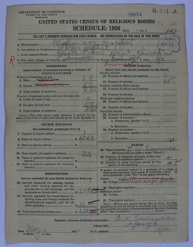Scan of Negro Baptists: 8854