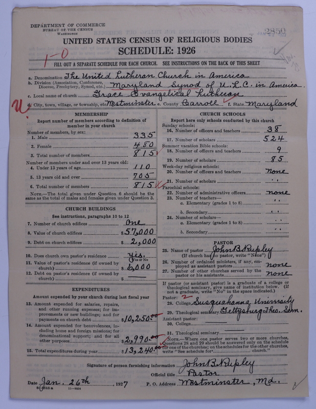 Scan of United Lutheran Church in America: 2850