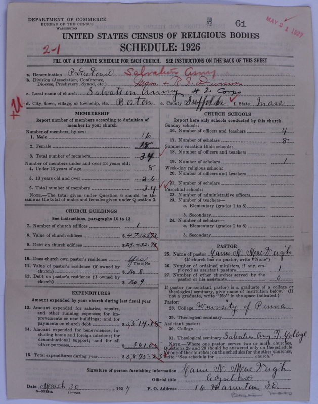 Scan of Salvation Army: 61