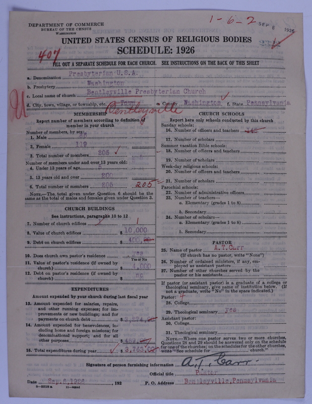 Scan of Presbyterian Church in the United States of America: 2322