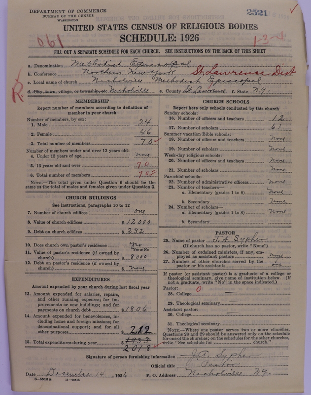 Scan of Methodist Episcopal Church: 2521