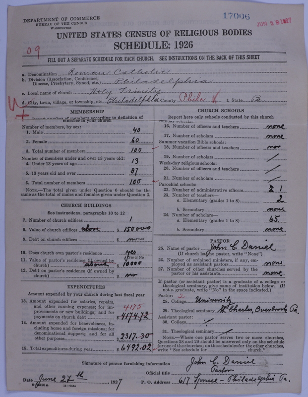 Scan of Roman Catholic Church: 17006