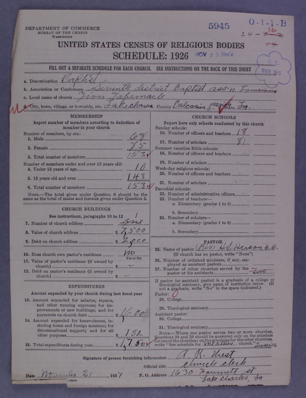 Scan of Negro Baptists: 5945