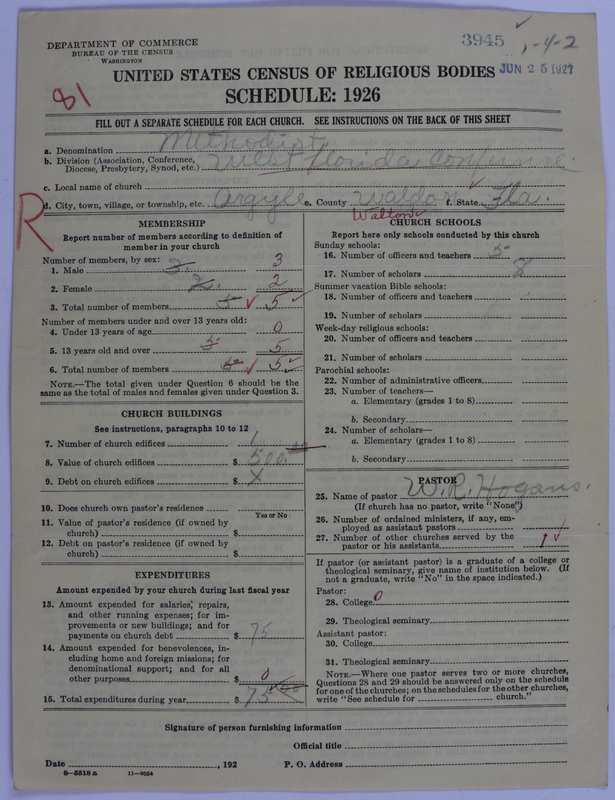 Scan of African Methodist Episcopal Church: 3945