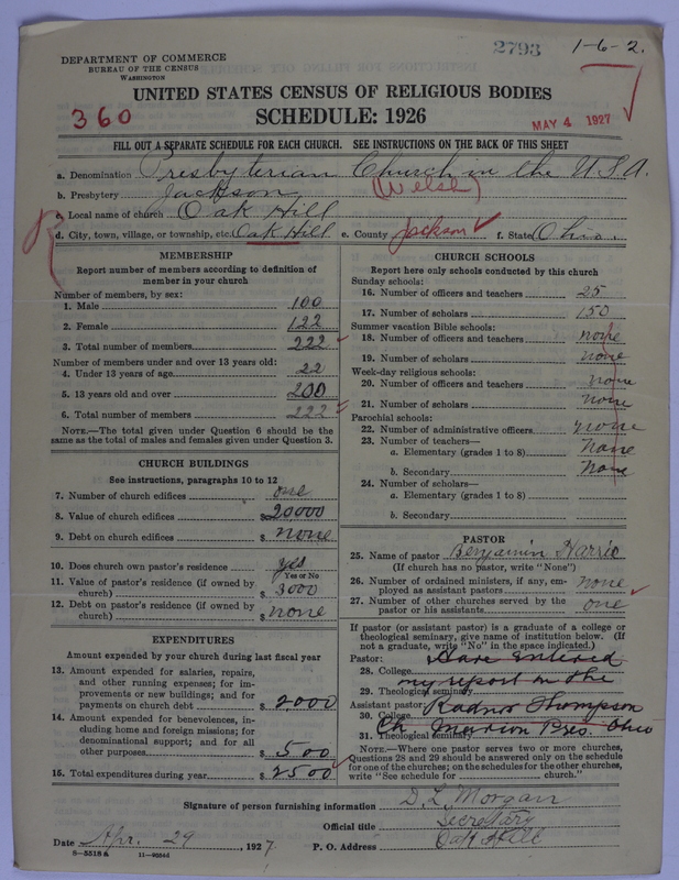 Scan of Presbyterian Church in the United States of America: 2793