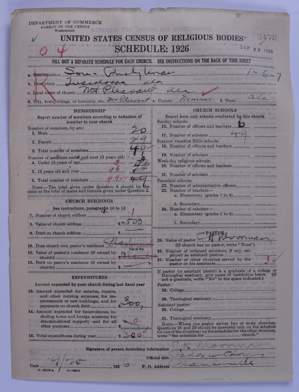 Scan of Presbyterian Church in the United States: 2472
