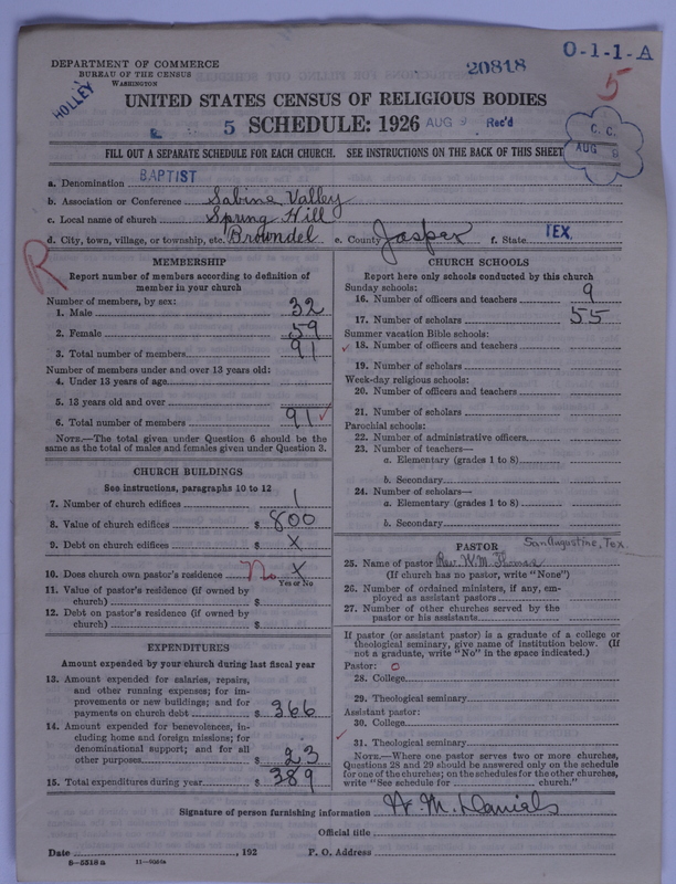 Scan of Negro Baptists: 20818