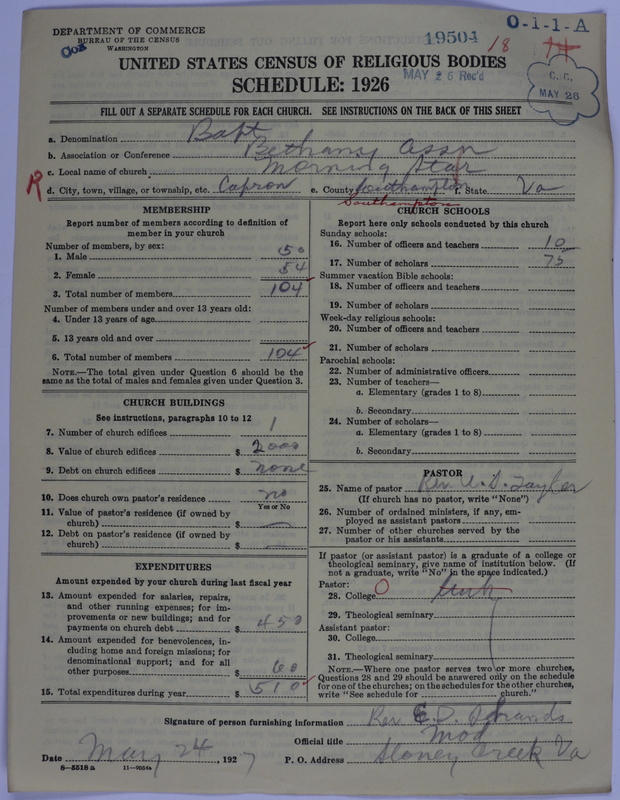 Scan of Negro Baptists: 19504