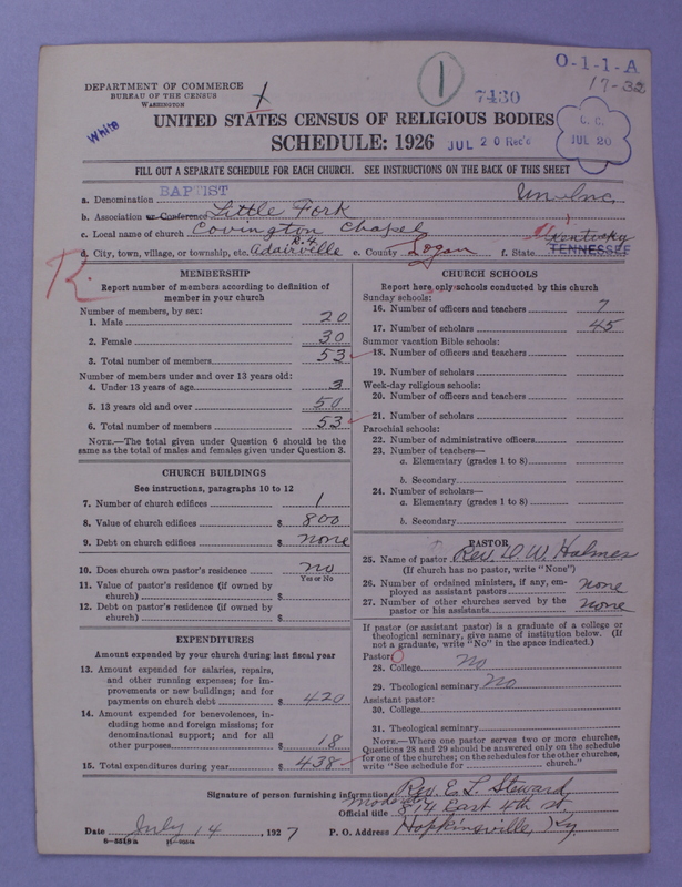 Scan of Negro Baptists: 7430