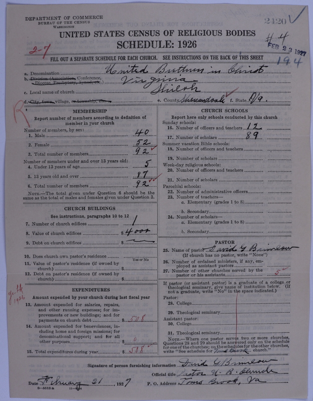 Scan of Church of the United Brethren in Christ: 2420