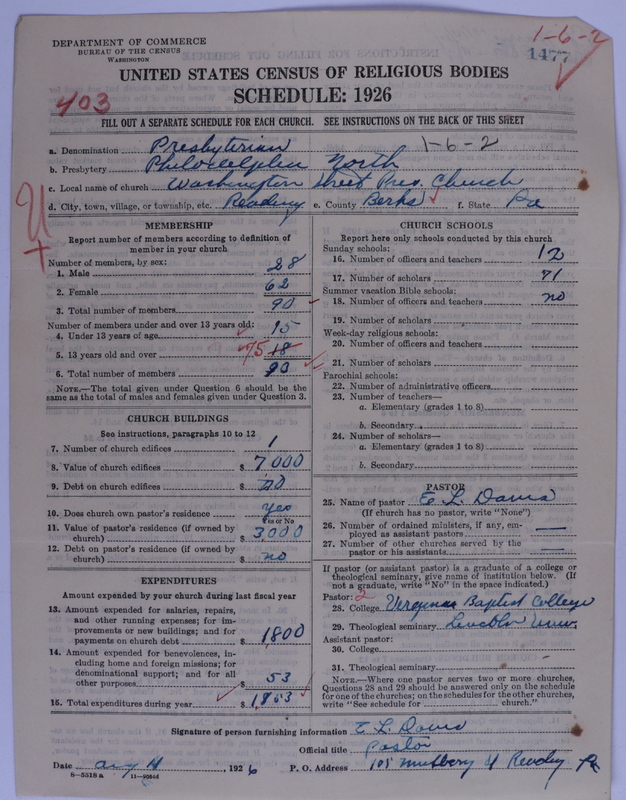 Scan of Presbyterian Church in the United States of America: 1477