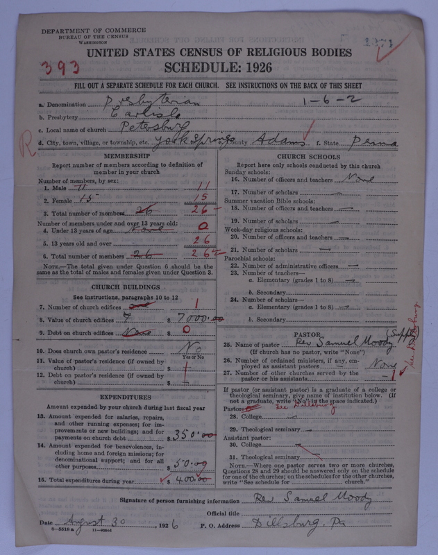 Scan of Presbyterian Church in the United States of America: 1274
