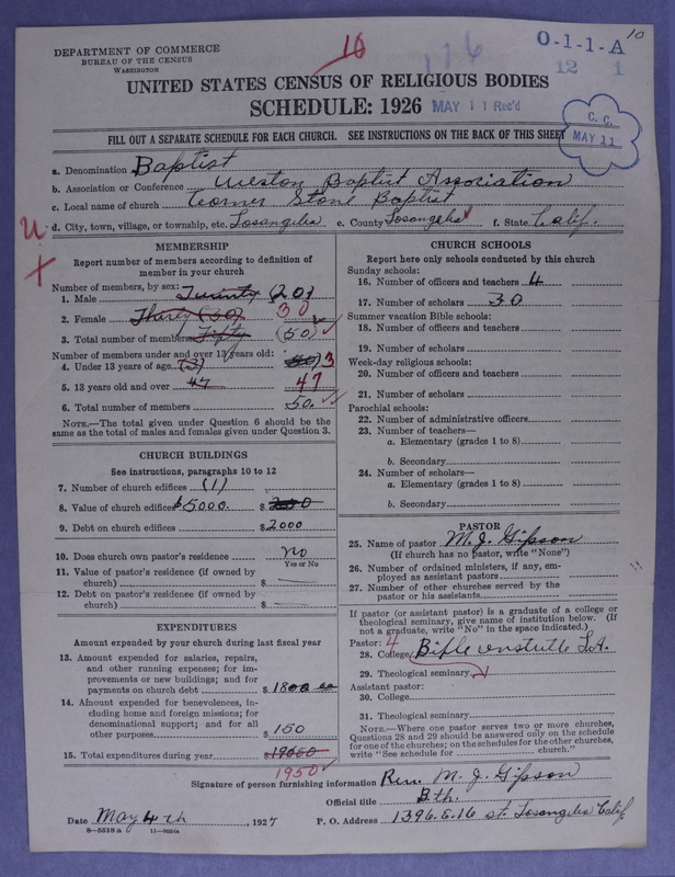 Scan of Negro Baptists: 176