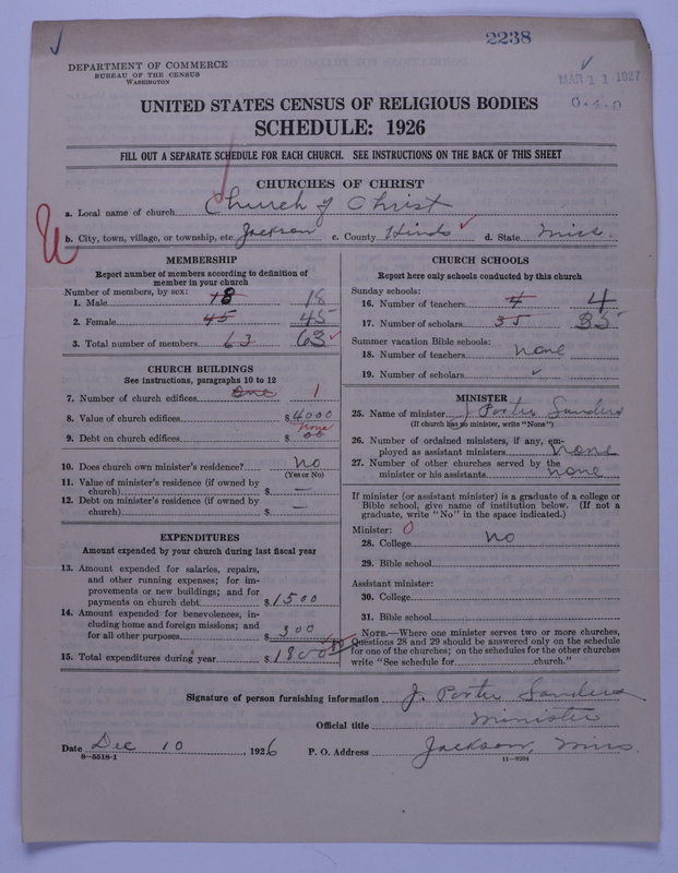 Scan of Churches of Christ: 2238